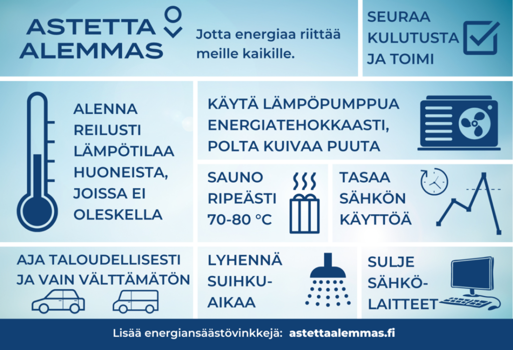 Tallberg mukana Astetta alemmas -kampanjassa